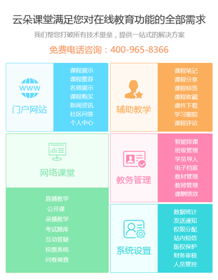 線上線下教育融合 云朵課堂解讀未來(lái)教育的必然趨勢(shì)